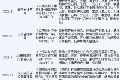 我深度的研究了AI短剧/漫剧这个行业,发现了一些残酷的事实,现在分享给你!